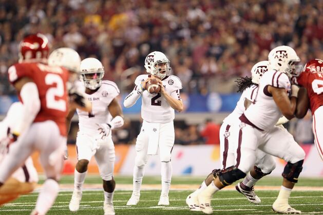 Texas A&M Football 2013 Team Program