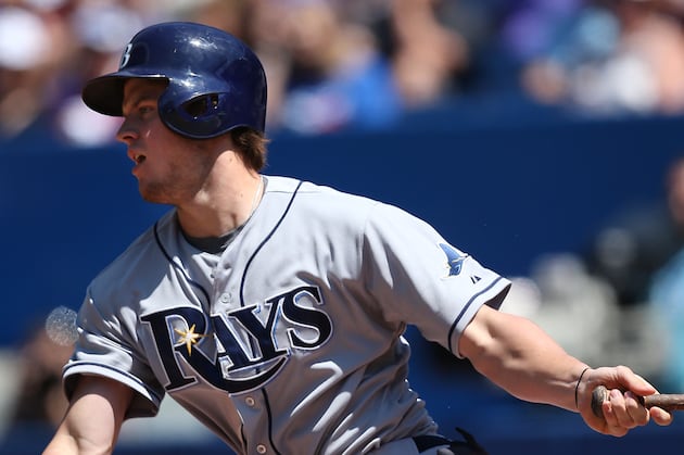Prospect Progress Report for Every MLB Team