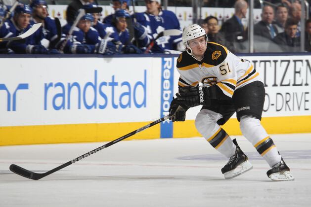 Predicting Which Boston Bruins Prospects Will Make the 2013-14 Roster