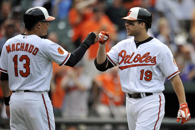 10 Biggest Reasons Baltimore Orioles Are Contending Again