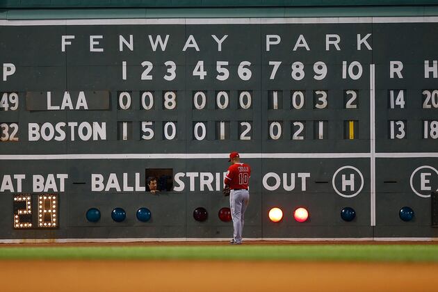 Boston Red Sox and 10 Numbers That Encapsulate Their Season