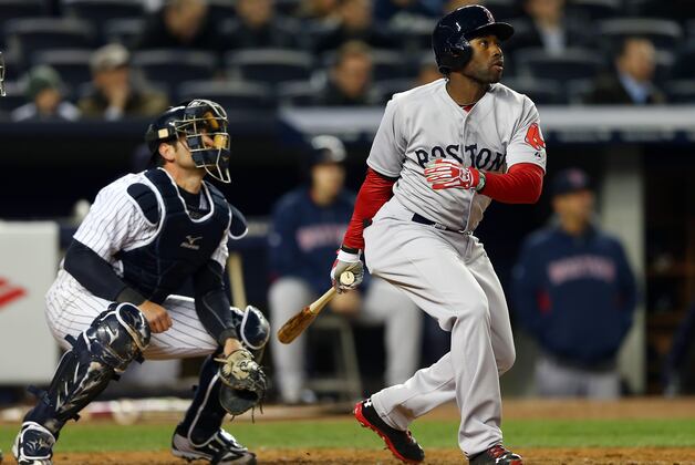 Ranking Top September Call-Up Candidates, Position by Position