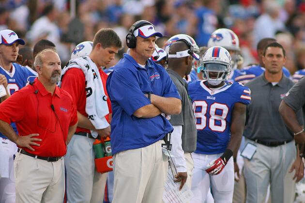 Predicting Awards Honors for the Buffalo Bills 2013 Season