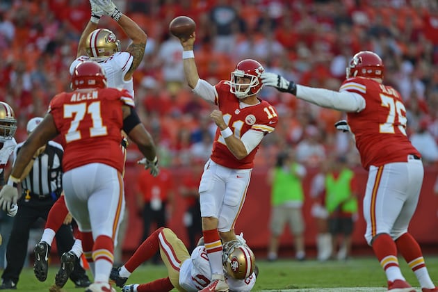 Predicting Team Awards for the Chiefs' 2013-14 Season