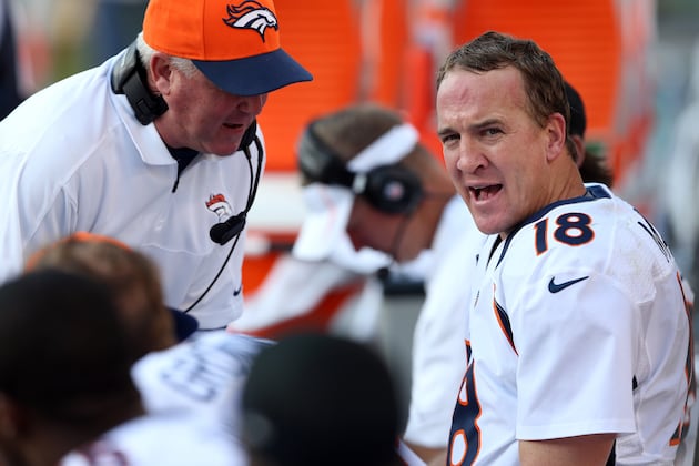 Full Stat Predictions for Denver Broncos' Regular Season