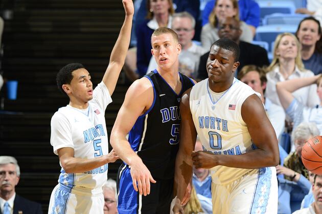 Predicting Who'll Have the Edge in the Best NCAA Basketball Rivalries in 2013-14