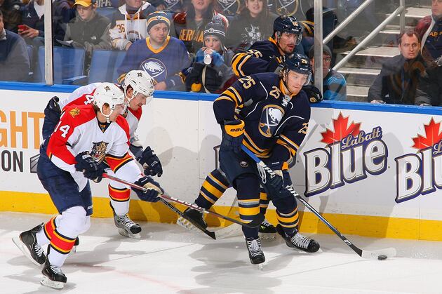 Predicting the 10 Worst Teams in the NHL for the 2013-14 Season