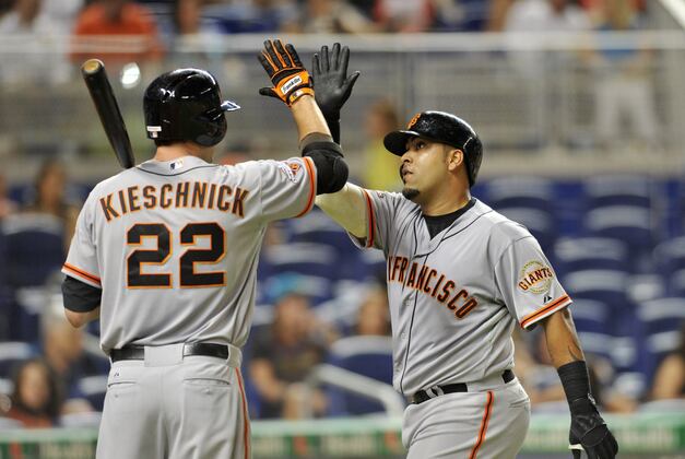 San Francisco Giants: Stock Up, Stock Down for Top 10 Prospects for Week 21