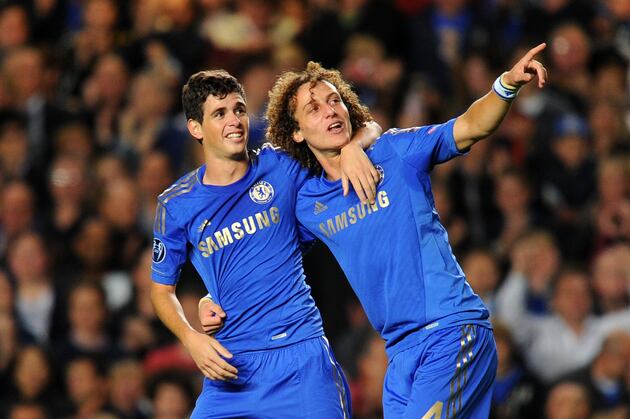 20 Hottest Young Players to Watch in the Champions League This Season
