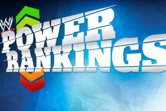 WWE Power Rankings for 8/26/2013