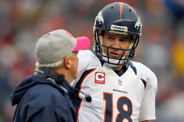 Burning Questions for the Denver Broncos' 2013-14 Season