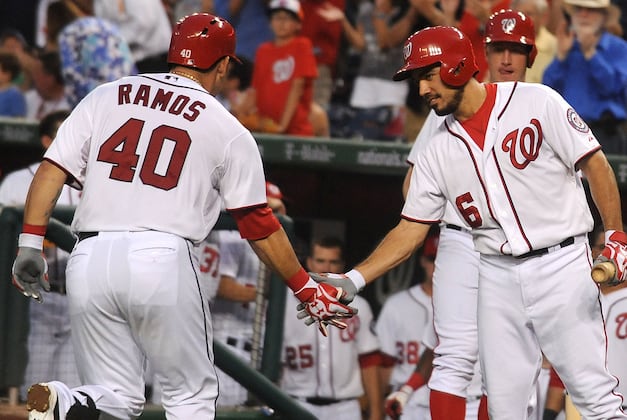 7 Reasons to Keep Watching the Nationals with an Eye on 2014