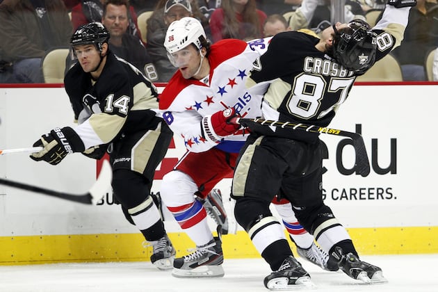 Predicting Which Metropolitan Division Teams Will Give Capitals Most Problems