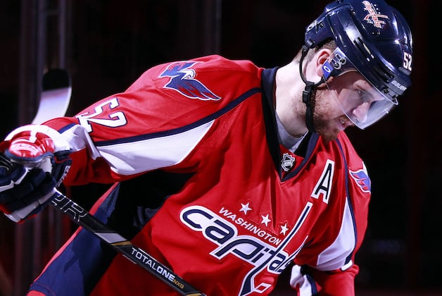Strengths and Weaknesses of Washington Capitals' Top Stars