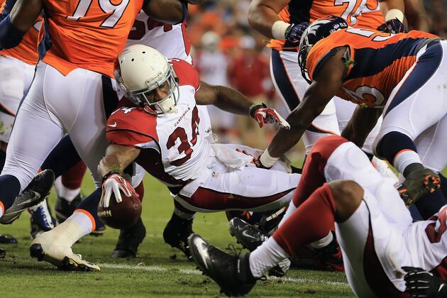 Arizona Cardinals 2013 Team Roster: Report Card Grades for Every Position
