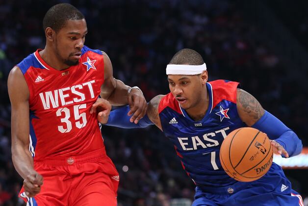 Predicting the NBA Leader in Every Major Statistical Category for 2013-14