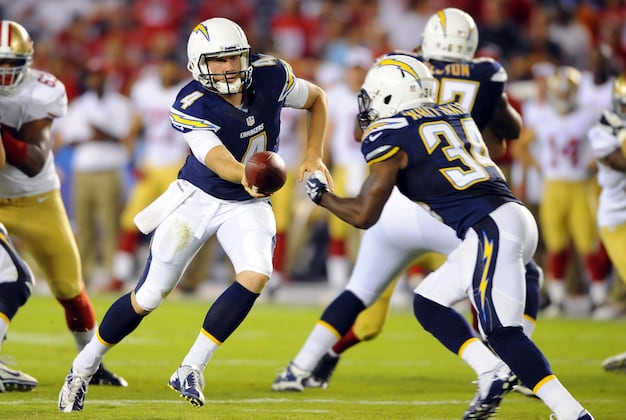 San Diego Chargers Team Roster: Report Card Grades for Every Position