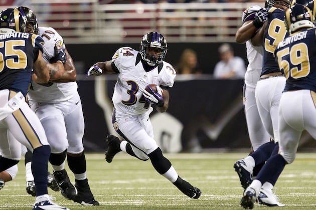 8 Players the Minnesota Vikings Should Consider Adding Before Week 1