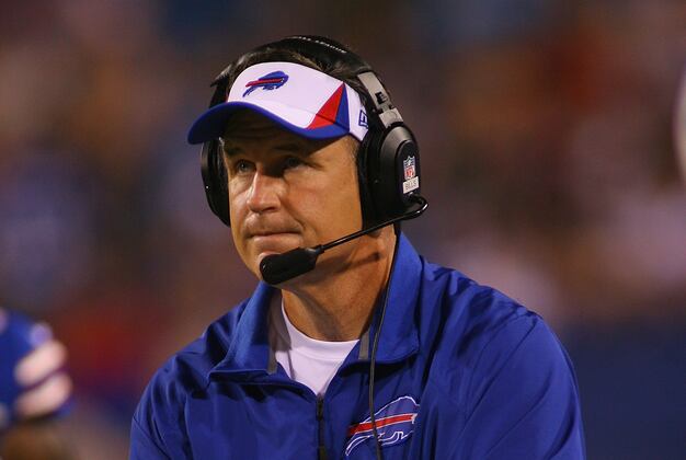 Buffalo Bills 2013 Team Roster: Report Card Grades for Every Position