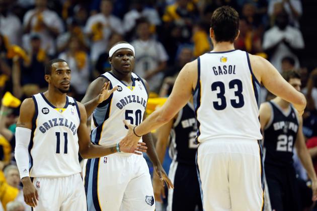 Pre-Training Camp Player Power Rankings for Memphis Grizzlies
