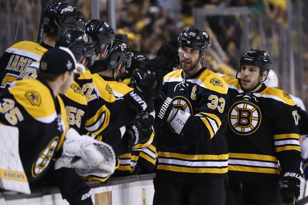 Strengths and Weaknesses of Boston Bruins' Top Stars