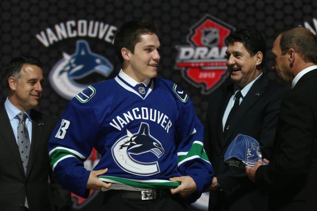 Ranking the 10 Most Well-Rounded NHL Prospects