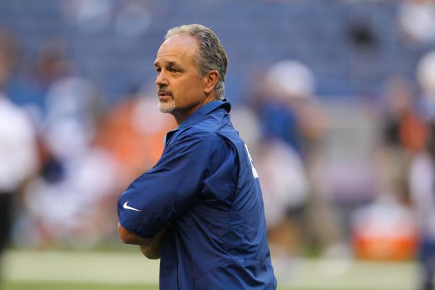 Biggest Questions Facing Indianapolis Colts in Week 1 Contest with Raiders