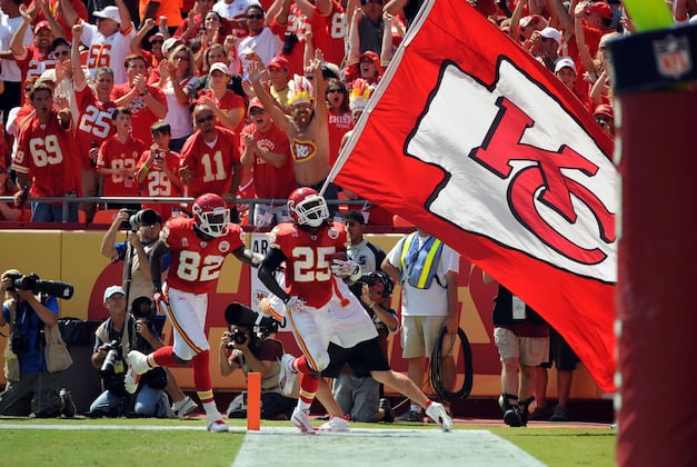 Breaking Down the Kansas City Chiefs' 53-Man Roster