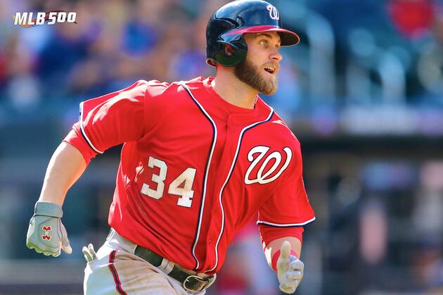 B/R MLB 500: Top 70 Corner Outfielders