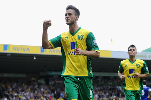 Norwich City: Assessing Ricky Van Wolfswinkel's Start to Life at Carrow Road