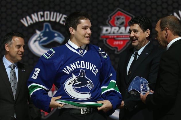 Breaking Down Vancouver Canucks' Prospects at Forward