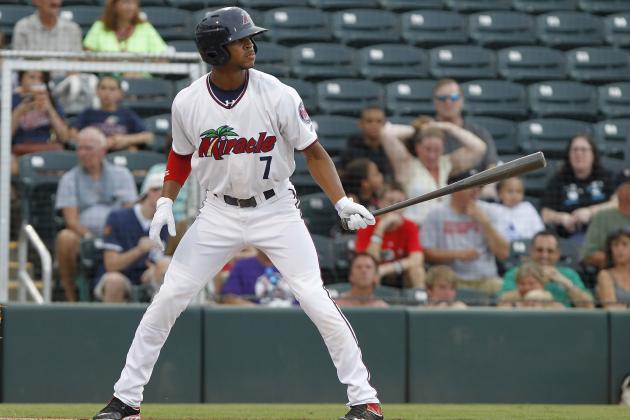 MLB Prospects Update: Hottest, Coldest Hitters at Every Minor League Level