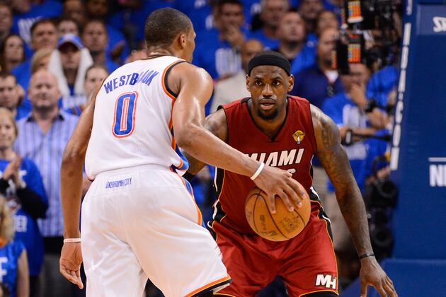 Building the All-Athletic NBA Team Entering 2013-14 Training Camp