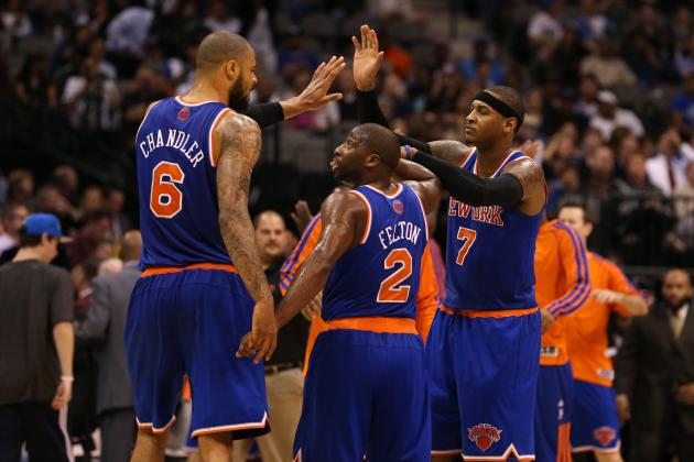 Pre-Training Camp Player Power Rankings for New York Knicks