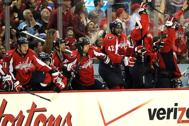 Predicting Washington Capitals Roster for Start of 2013-14 Season