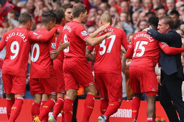 Liverpool FC: Predictions for the Near Future
