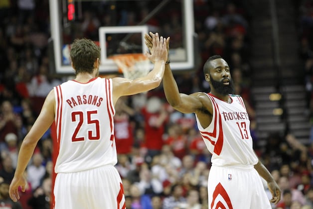 Pre-Training Camp Player Power Rankings for Houston Rockets