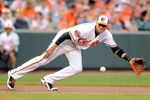 Predicting Every 2013 Gold Glove Award Winner