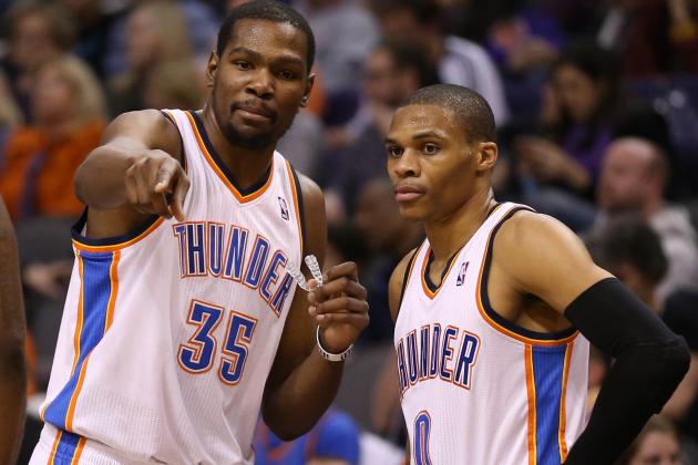 Pre-Training Camp Player Power Rankings for Oklahoma City Thunder