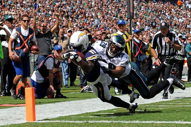 Fantasy Football Week 3: Buy and Sell Stock Report