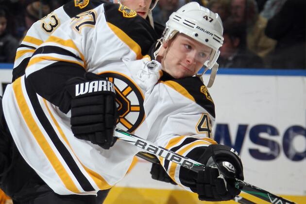Realistic 2013-14 Expectations for Boston Bruins Rookies