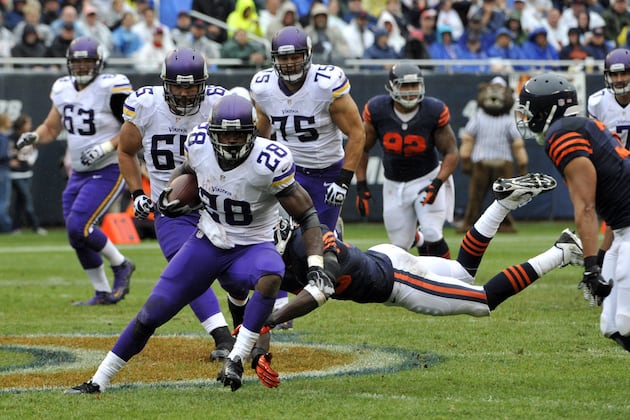 After 0-2 Start, Where Do Vikings Go from Here?
