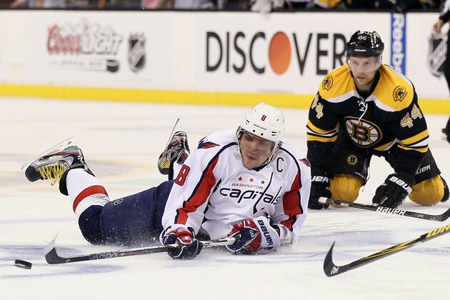 Bad Habits Capitals Stars Need to Drop in 2013-14