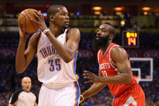Championship Pressure Meter for the Biggest NBA Stars