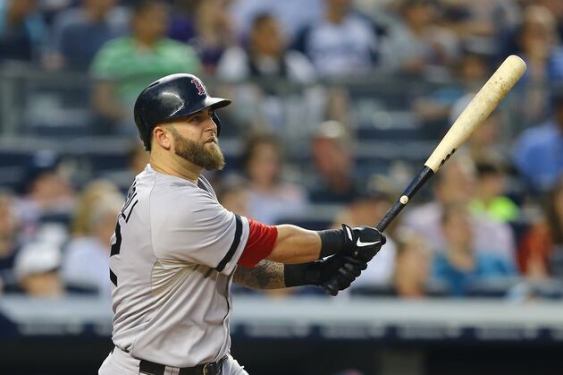 Previewing Free-Agent Names the Boston Red Sox Should Be Chasing This Offseason