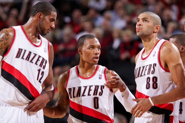 Identifying the Most Potent NBA Title Cores Entering 2013-14