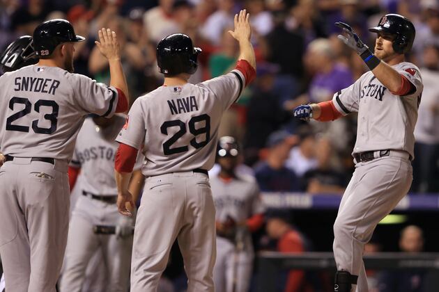 MLB Playoffs: Power Ranking the Contenders in Both Leagues