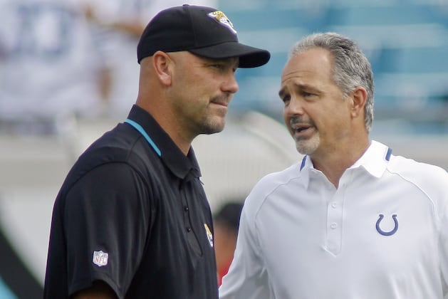 Colts vs. Jaguars: Takeaways from Jacksonville's 37-3 Loss to Indianapolis