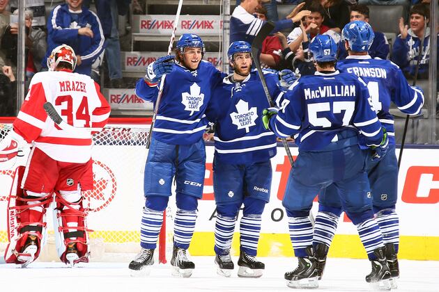 Complete 2013-14 Season Preview for the Toronto Maple Leafs