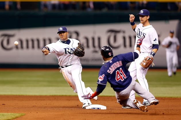 Tampa Bay vs. Cleveland: Keys to Each Team Winning the AL Wild Card Game